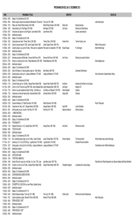 Formato De Programacion IMER