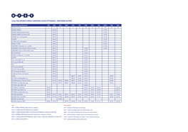 Linea 504 MEANA SARDO-SORGONO-OLZAI-OTTANA(Z.I