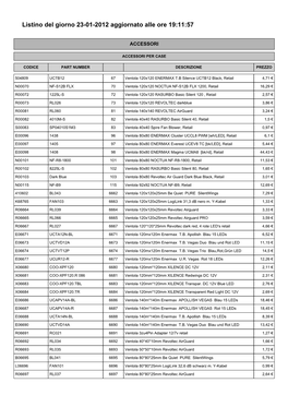 Listino Del Giorno 23-01-2012 Aggiornato Alle Ore 19:11:57