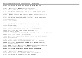 Recapiti Formazioni Campionato 2^ Divisione Maschile - REGULAR SEASON