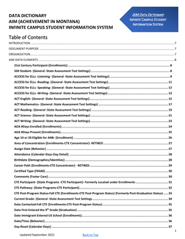 AIM Data Dictionary