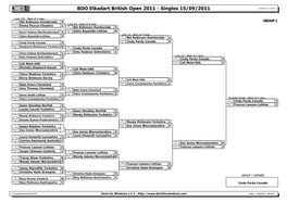 Darts for Windows V.2.7 - Page 1 - Saturday 17.09.2011 BDO Elkadart British Open 2011 - Singles 15/09/2011 17/09/2011 16:45:35