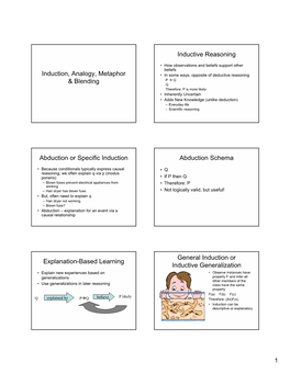 Induction, Analogy, Metaphor & Blending Inductive Reasoning