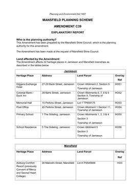 Mansfield Planning Scheme Amendment