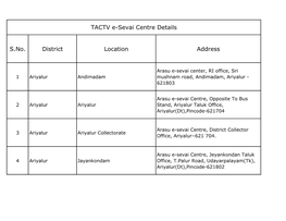 S.No. District Location Address TACTV E-Sevai Centre Details