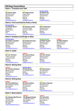 Stirling Councillors Ward 1: Trossachs and Teith