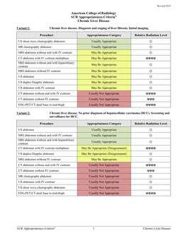 ACR Appropriateness Criteria: Chronic Liver Disease