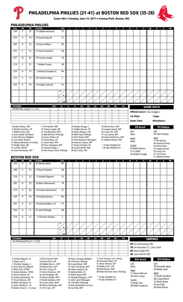 Today's Starting Lineups