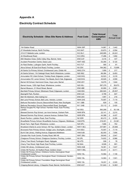 Appendix a Electricity Contract Schedule