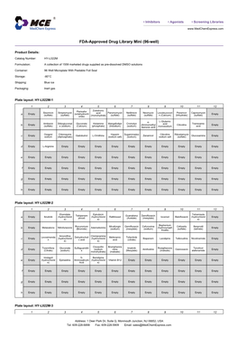 FDA-Approved Drug Library Mini (96-Well)