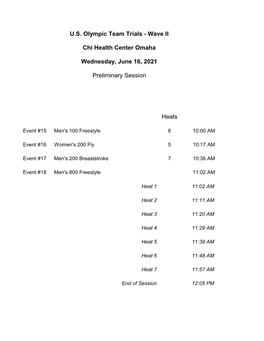 Wednesday-Prelims-Heat-Sheet.Pdf