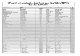 (Cerfa 15247*01) Mise À Jour Du 14/12/2017