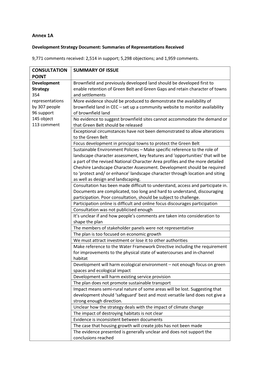 Annex 1A Development Strategy COMMENTS ONLY, Item 76 PDF 2