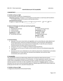 Page 1 of 2 BIOL 325 – Plants Systematics Laboratory Asterid