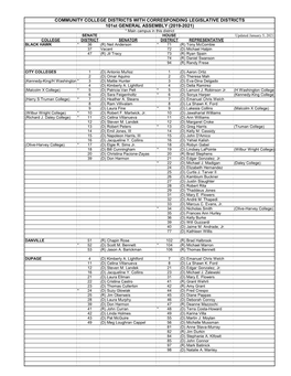 Community College Districts with Corresponding