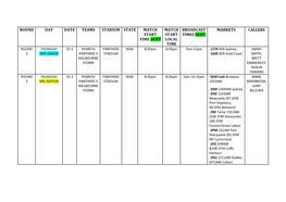 Round Day Date Teams Stadium State Match
