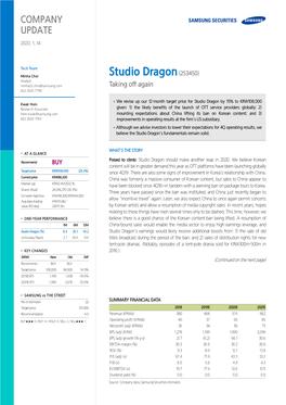 Studio Dragon(253450)
