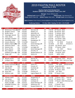 2019 FIGHTIN PHILS ROSTER (Updated May 21, 2019)