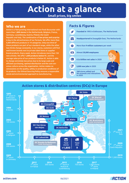 Download PDF Action at a Glance