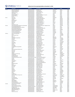 Address List of Core Operating Facilities at December 31, 2020