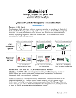 Quickstart Guide for Prospective Technical Partners (FINAL)