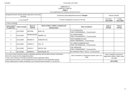 ANNEXURE 5.8 (CHAPTER V, PARA 25) FORM 9 List of Applica Ons For