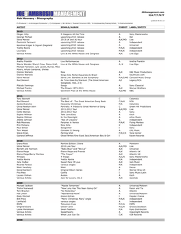 Rob Mounsey Discography