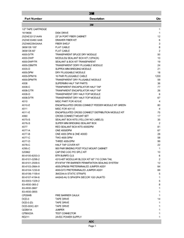 Part Number Description Qty