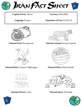 Iran Fact Sheet Capital of Iran: Tehran Currency: Rial (IRR)