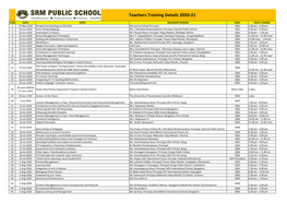 Teachers Training Details 2020-21