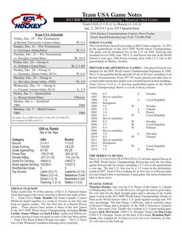 Game Notes Vs. Russia • Jan