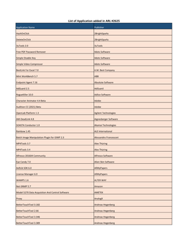 List of Application Added in ARL #2625