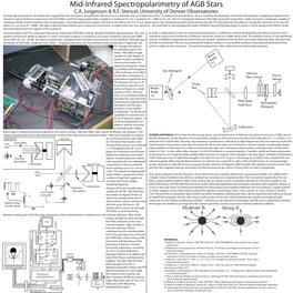 C.A. Jurgenson & R.E. Stencel, University of Denver Observatories