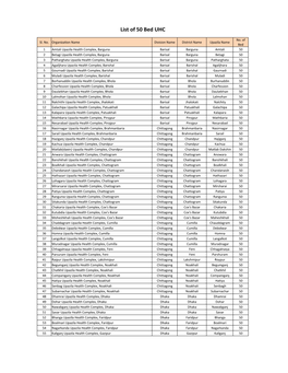 List of 50 Bed Hospital