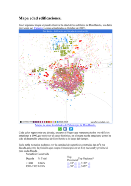 Mapa Edad Edificaciones