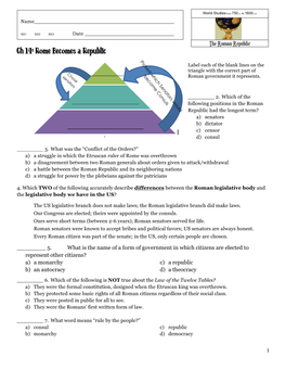 Ch 14: Rome Becomes a Republic