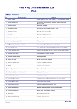 Valid X-Ray License Holders for 2016 RNSD-I District: Peshawar Sr# Organization Address 1 Abbasin Hospital Dabgari Garden, H