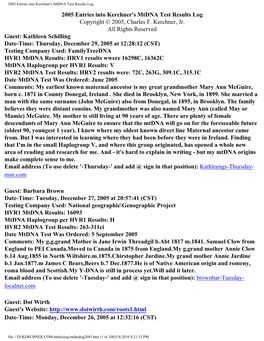 2005 Entries Into Kerchner's Mtdna Test Results Log 2005 Entries Into Kerchner's Mtdna Test Results Log Copyright © 2005, Charles F