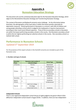 Appendix a Nuneaton Education Strategy Performance in Nuneaton
