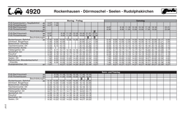 Rockenhausen - Dörrmoschel - Seelen - Rudolphskirchen