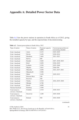 Appendix A: Detailed Power Sector Data