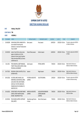 Direction Hearing(Regular)