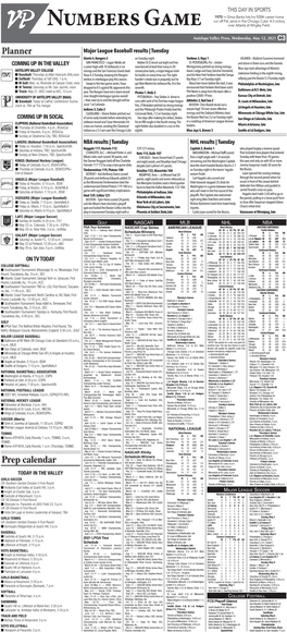 Numbers Game Over Atlanta at Wrigley Field