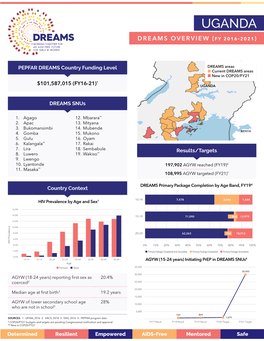 DREAMS Fact Sheet UGANDA