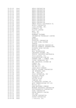 Xerox Corporation 00-00-02