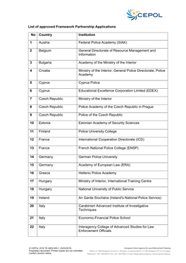 List of Approved Framework Partnership Applications