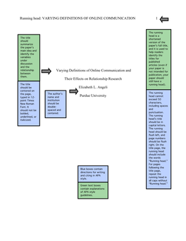 Varying Definitions of Online Communication and Their Effects