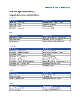 Participating Brands Locations: Category a - Electronics and Departmental Stores