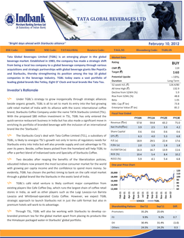 Tata Global Beverages Ltd