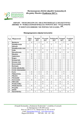 Grafik Zbiórki Odpadów Komunalnych Dla Gminy Korczew II Półrocze 2013 R